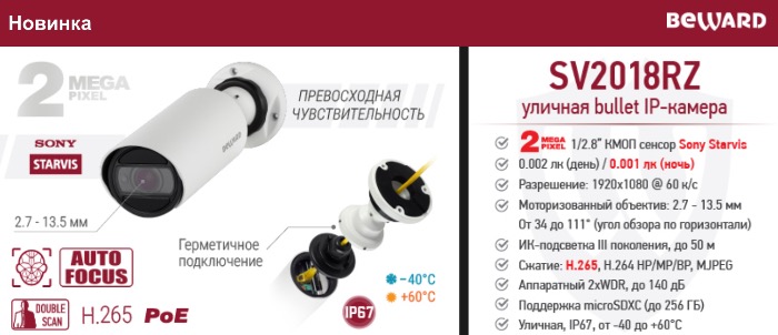 Новинка! 2-мегапиксельная IP-камера BEWARD SV2018RZ c автофокусировкой и детекцией лиц
