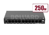 BEWARD ST-820HP