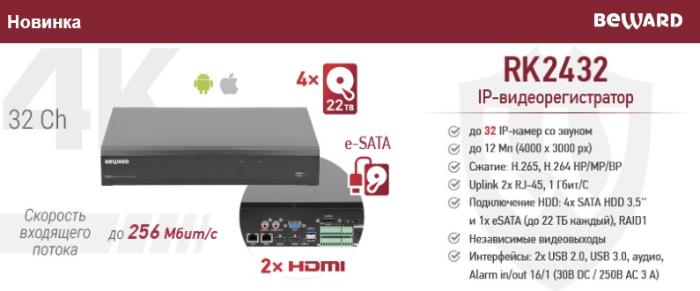 Новинка! 4К 32-канальный IP-видеорегистратор BEWARD RK2432