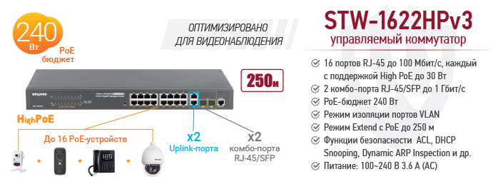 Рекомендуем! 16-канальный управляемый PoE коммутатор STW-1622HPv3