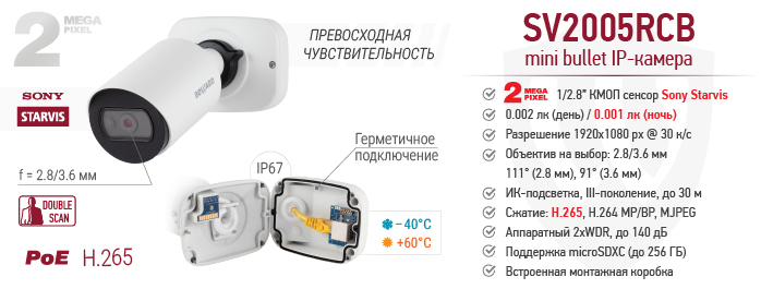 SV2005RCB.jpg SV2005RCB.jpg