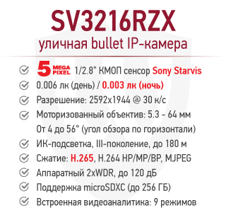 new_SV3216RZX_2.jpg new_SV3216RZX_2.jpg