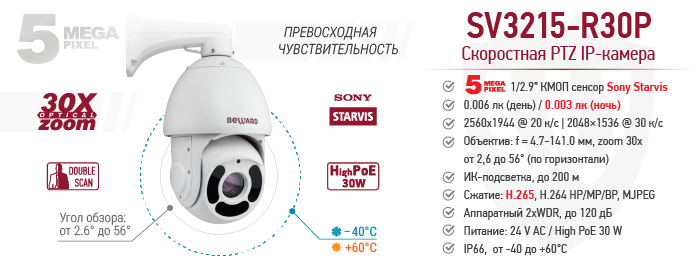 BEWARD SV3215-R30P.jpg BEWARD SV3215-R30P.jpg
