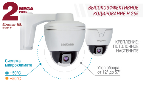 2 Мп PTZ IP-камера B55-5H с поддержкой кодека H.265 beward.jpg